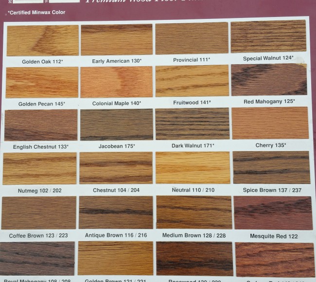 Duraseal Stain Chart